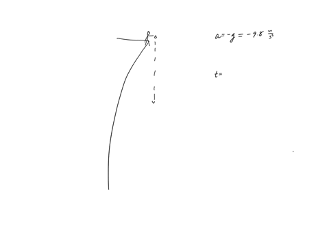 a-ball-is-dropped-off-a-very-tall-canyon-ledge-gravity-accelerates-the-ball-downwards-at-98-ms2-how-fast-is-the-ball-traveling-after-35-seconds-04622