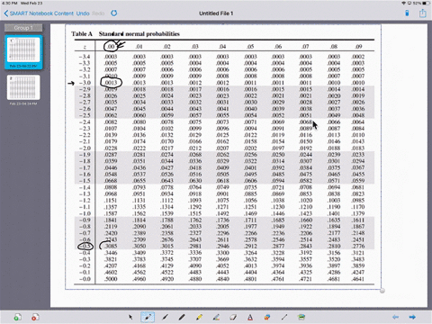 given-a-normal-distribution-with-p-100-and-0-10-complete-parts-a-through-d-click-here-to-view-page-of-the-cumulative-standardized-normal-distribution-table_-click-here-to-view-page-2-of-the-26673