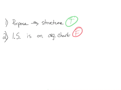 true-10-false-the-purpose-of-an-organization-invariably-determines-its-structure-2-the-informal-structure-of-an-organization-is-reflected-on-the-organizational-chart-3-an-organizations-behav-73893