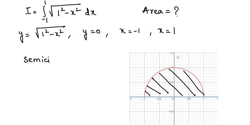 Integral Rdr SOLVED: Evaluate the integral below by interpreting it in terms of ...