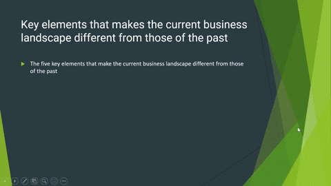 which-of-the-following-is-one-of-the-key-elements-that-makes-the-current-business-landscape-different-from-those-of-the-past-collaboration-across-organizational-boundaries-04182