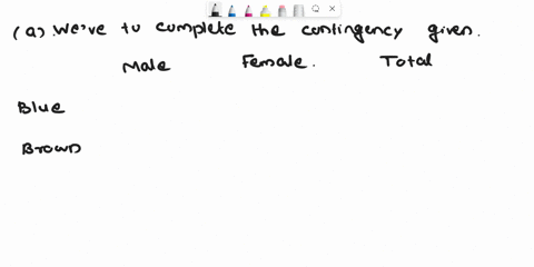97-mutually-exclusive-versus-independent-the-two-way-table-summarizes-data-on-the-gender-and-eye-color-of-students-in-a-college-statistics-classimagine-choosing-a-student-from-the-class-at-r-47197