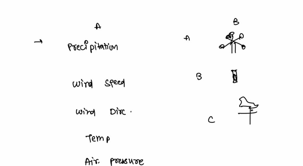 solved-you-can-help-me-please-dejzd-learning-activity-sheet-1