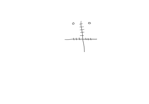 the-entire-graph-of-the-function-f-is-shown-in-the-figure-below-write-the-domain-and-range-of-fusing-interval-notation-a-domain-0a-0000-81084