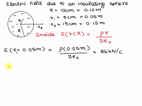 a-solid-plastic-sphere-of-radius-10-cm-has-charge-with-uniform-density-throughout-its-volume-the-electric-field-5-cm-from-the-center-is-86-knc-radially-inward-find-the-magnitude-of-the-electric-field-