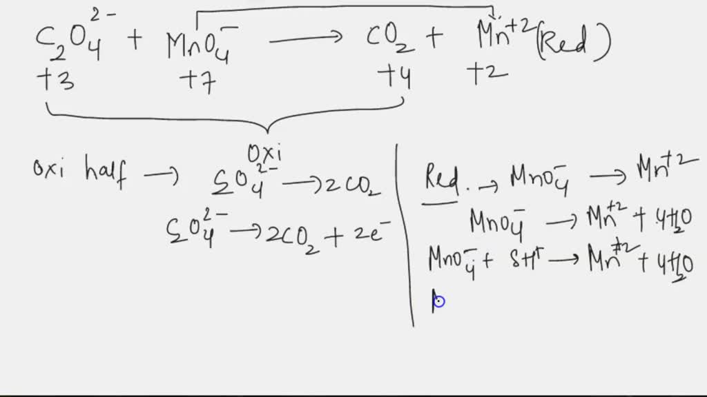 solved-write-the-half-reaction-for-the-reduction-of-permanganate-ion