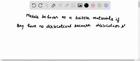 why-would-metals-behave-as-brittle-materials-without-dislocations-24772
