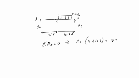 sketch-the-shear-and-moment-diagrams-59-kft-12-ft-108-ft-shetch-the-sheat-and-moment-diagrams-59-klft-12-108-37973