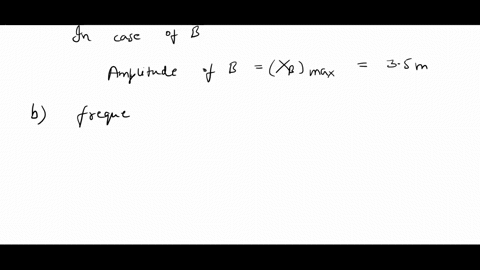 released-so-that-it-oscillates-up-and-down-xm-b-4-3-2-2the-figure-shows-two-examples-of-shmlabeled-a-and-bfor-each-what-is-the-amplitude-b-the-frequency-and-c-the-period-er-with-mass-650-kg-29564