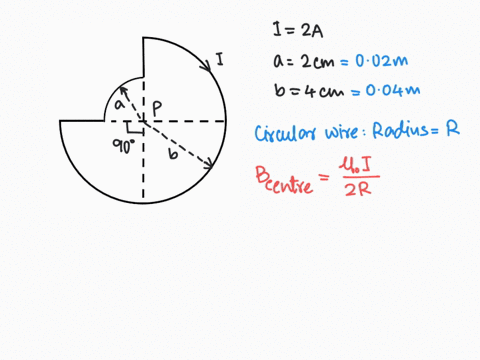 determine-the-magnitude-of-the-magnetic-field-at-p-on-the-figure-the-current-20aa-20-cm-and-b-40-cm-039-et-390-et-420et-940-t-58782