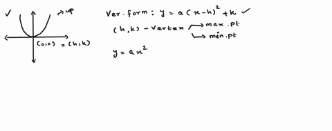 quesiton-the-graph-of-a-function-is-given-choose-the-answer-that-represents-the-graph-of-its-derivative-29267