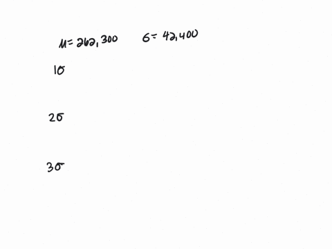 assume-the-selling-prices-of-homes-in-particular-community-follow-normal-distribution-with-mean-of-262300-and-standard-deviation-of-42400-complete-parts-through-determine-the-range-of-sellin-77075