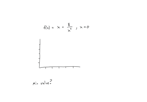 graph-the-following-function-using-graphing-utility-then-use-minimum-to-obtain-the-minimum-value-fx-x-x0-which-graph-shown-below-is-the-graph-of-fx-as-displayed-on-graphing-utility-all-four-52087