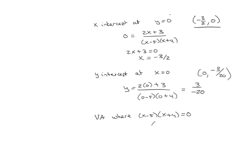 y2x3x2-x-20