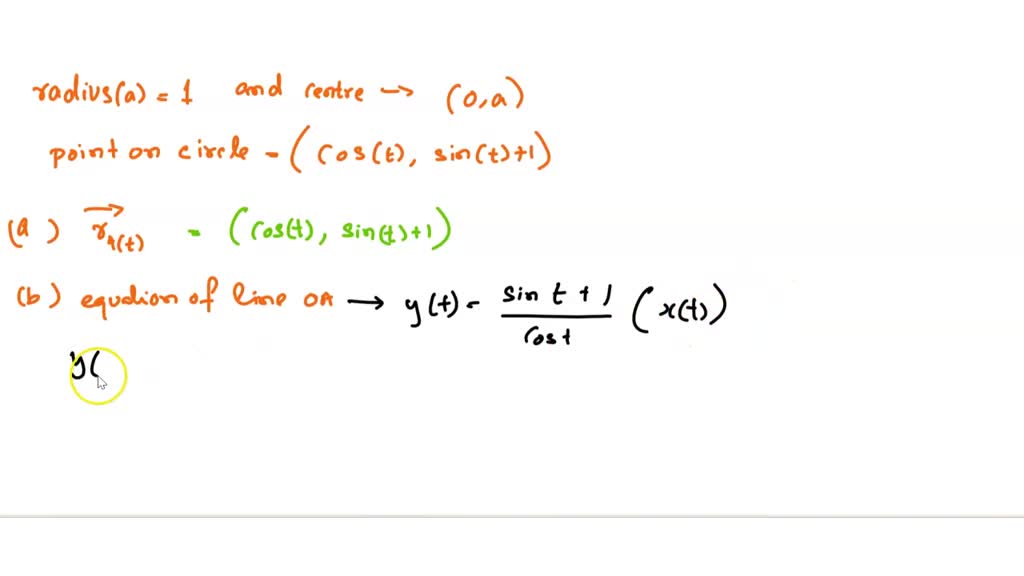 VIDEO solution: 1. Imagine a wheel of radius r with a marker placed at ...