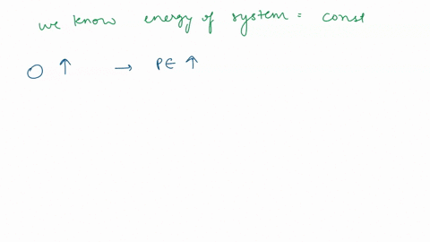 for-the-problem-we-were-dealing-with-just-now-with-the-block-and-the-spring-we-say-that-potential-energy-is-zero-when-the-block-is-at-the-bottom-of-the-ramp-ie-gravitational-potential-energy-62338