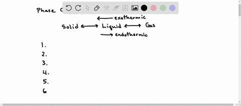 which-of-the-following-is-true-about-phase-changes-select-all-that-apply-a-substances-phase-depends-upon-its-temperature-and-pressure-boiling-water-is-an-example-of-an-exothermic-process_-wa-74602