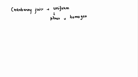 identify-each-of-the-following-mixtures-as-either-homogeneous-or-heterogeneous-and-as-a-solution-a-suspension-or-a-colloid-cranberry-juice-at-the-store-homogeneous-heterogeneous-solution-col-43015