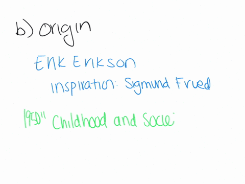 describe-the-following-a-the-theory-of-erik-eriksons-psychosocial-stages-b-the-origin-of-the-theory-of-erik-eriksons-psychosocial-stages-c-the-key-concepts-of-the-theory-of-erik-eriksons-psychosocial