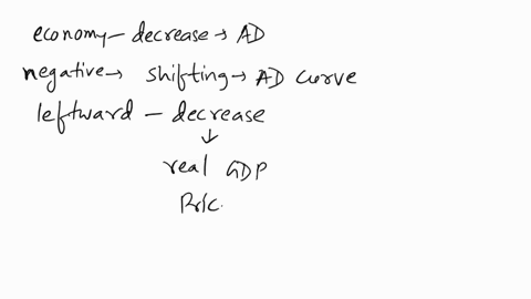 1-use-the-as-ad-model-for-this-question-assume-the-economy-starts-in-equilibrium-then-it-suffers-from-a-negative-demand-shock-assume-consumerbusiness-confidence-suddenly-declines-significant-68533