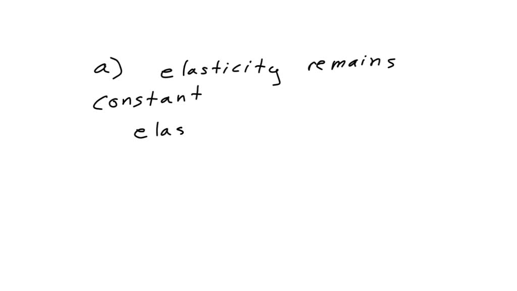 the price elasticity of demand changes along the demand curve