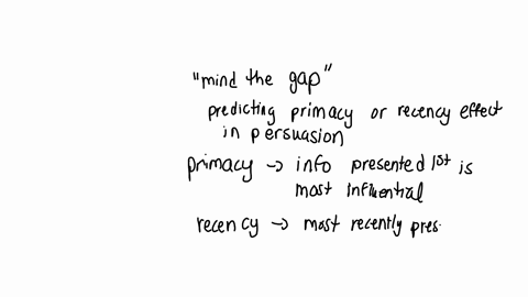 explain-why-the-expression-mind-the-gap-is-important-when-predicting-a-primacy-or-recency-effect-in-persuasion-04843
