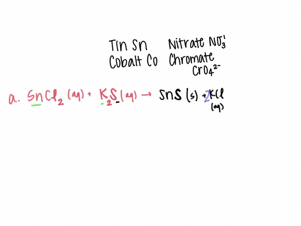 Tin Nitrate edu.svet.gob.gt