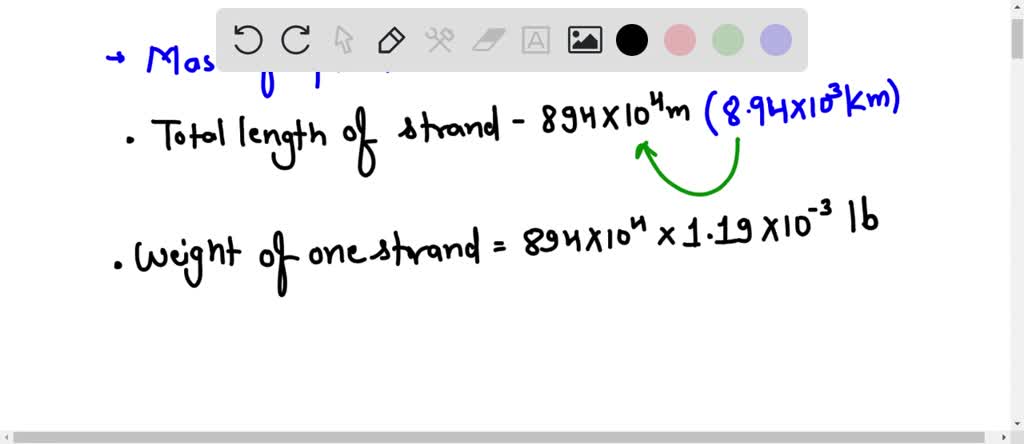International computer communications are often carried by optical ...
