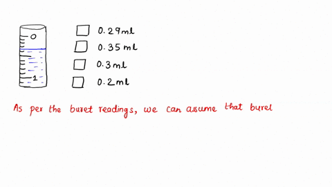question-4-1-pts-to-the-correct-number-of-significant-figures-what-is-the-level-of-the-liquid-in-the-buret-03-ml-029-ml-02-ml-035-ml-08824