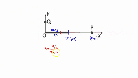 uniform-line-of-charge-of-length-2l3-lying-between-x-andx-2u3-is-charged-with-qz-a5-shown-in-the-figure-which-ofthe-following-gives-the-electric-field-at-point-located-at-x-2l-3k0-4l-2l-x-21-58389