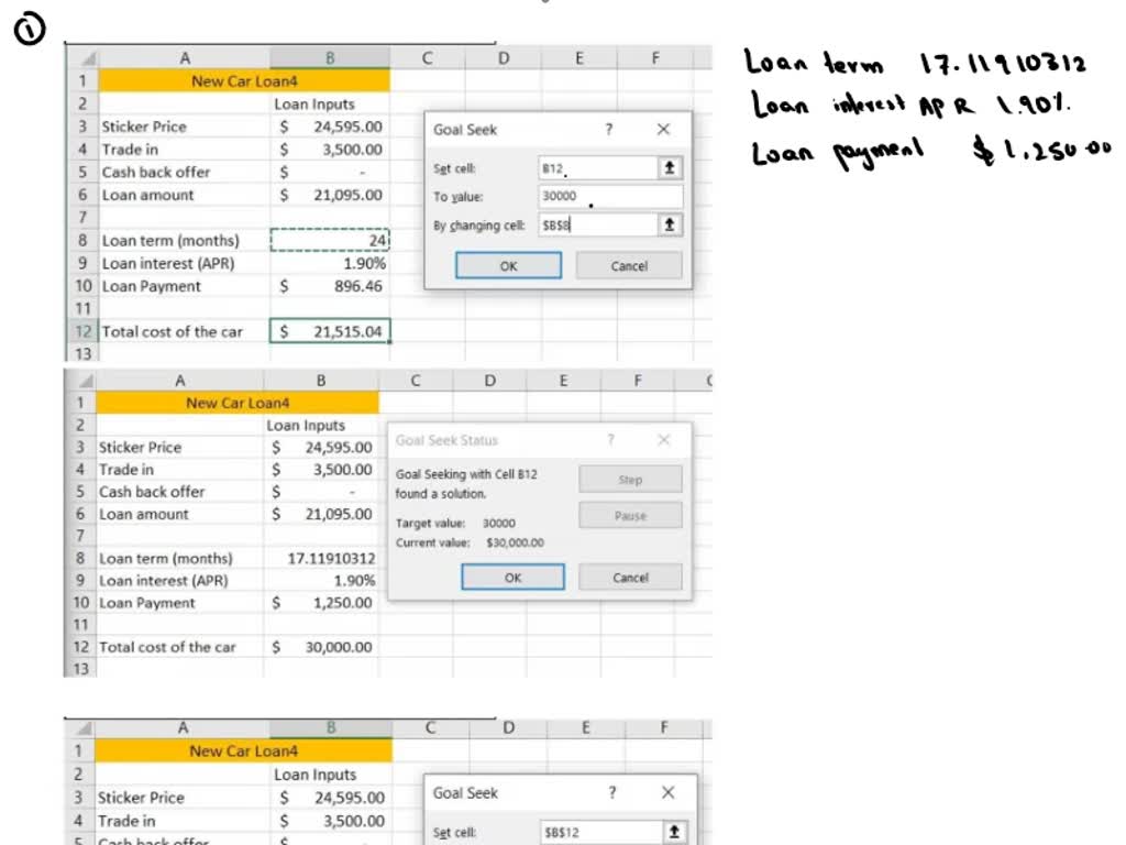 SOLVED: Model 1 – Car Loan Objective: Data Visualization – the ...