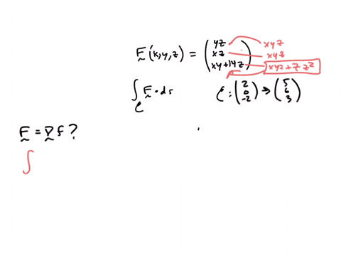 consider-f-and-c-below-fx-y-z-yz-i-xz-j-xy-14z-k-c-is-the-line-segment-from-2-0-2-to-5-6-3-a-find-a-function-f-such-that-f-f-b-use-part-a-to-evaluate-c-f-dr-along-the-given-curve-c-71552