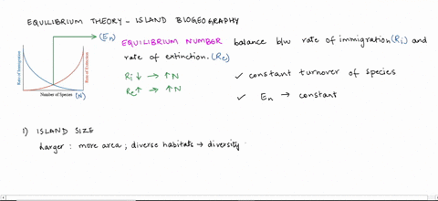 how-does-island-size-affect-the-equilibrium-number-of-species-why-how-does-it-affect-the-comparative-diversity-of-different-animal-groups-between-island-sizes-and-compared-with-each-other-ho-08472