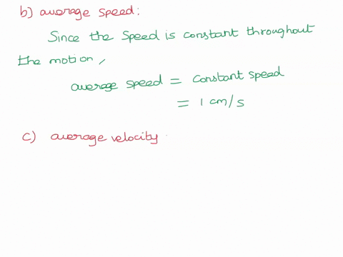 a-particle-is-moving-in-a-circle-of-radius-4-cm-with-constant-speed-of-1-cms-find-a-time-period-of-the-particleb-average-speed-average-velocity-and-average-acceleration-in-a-time-interval-fr-21109