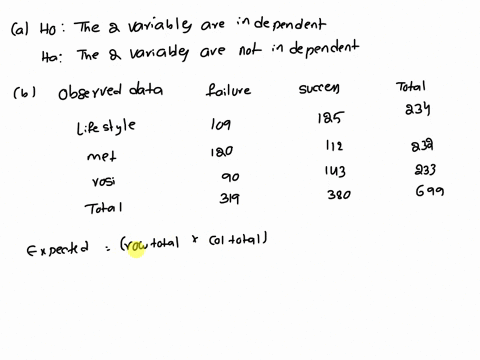 4-the-table-below-summarizes-the-results-of-an-experiment-evaluating-three-treatments-for-type-2-diabetes-in-patients-aged-10-17-who-were-being-treated-with-metformin-the-three-treatments-co-02334