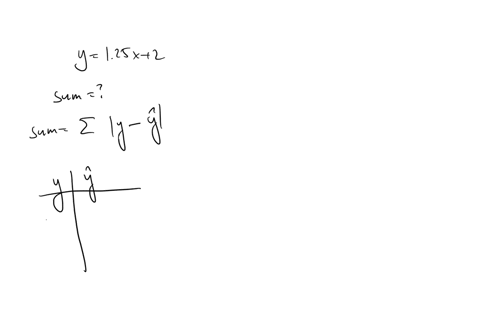 431-jue-4-de-abr-65-x-1210300-prob-stat-wapp-x-correlation-and-regression-solved-430-jue-4-de-abr-6-x-ask-numerade-educators-a-times-1-o-connexuscomassessmentselmaspxidassessment2749189idwebuser555425