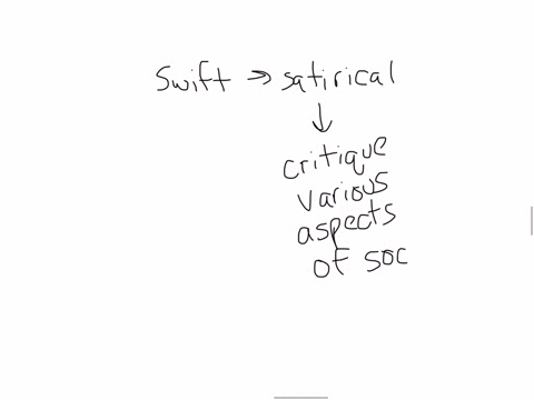 question-9-of-10-why-was-swift-criticized-for-the-ideas-satirized-in-gullivers-travels-a-because-he-openly-criticized-the-english-lords-for-their-treatment-of-irish-farmers-b-because-he-entertained-re