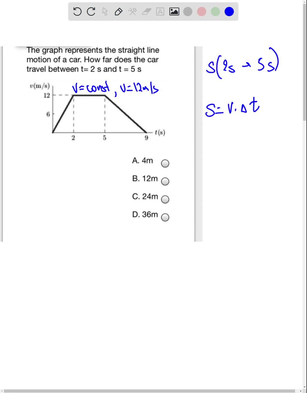 SOLVED The graph represents the straight line motion of a car