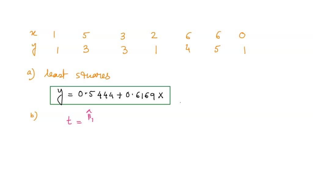 A sampling plan is desired to have a producer's risk of 0.05 at AQL = 2 ...
