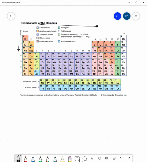 a-carbon-atom-with-a-half-full-outer-shell-of-electrons-four-in-a-shell-that-can-hold-eightreadily-shares-its-electrons-with-other-atoms-and-forms-a-vast-number-of-molecules-many-of-which-are-the-orga