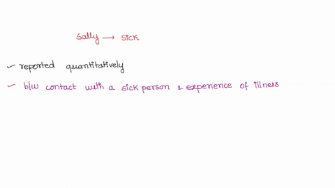 sally-comes-to-work-sick-two-days-later-three-of-her-coworkers-are-also-sick-observation-is-quantitative_-hypothesis-click-here-t0-enter-text-null-hypothesis-click-here-to-enter-text-experim-33823