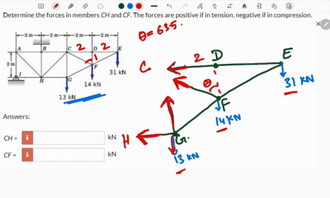 determine-the-forces-in-members-ch-and-cf-the-forces-are-positive-if-in-tension-negative-ifin-compression-4-2-m-52m-52m-31-kn-14-kn-13-kn-answers-ch-kn-kn-cf-65038
