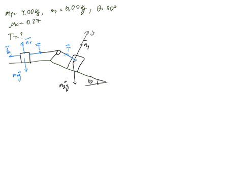 in-the-figure-below-block-1-of-mass-m1-400-kg-and-block-2-of-mass-mz-600-kg-are-connected-by-a-string-of-negligible-mass-and-are-initially-held-in-place-block-2-is-on-a-frictionless-surface-46468