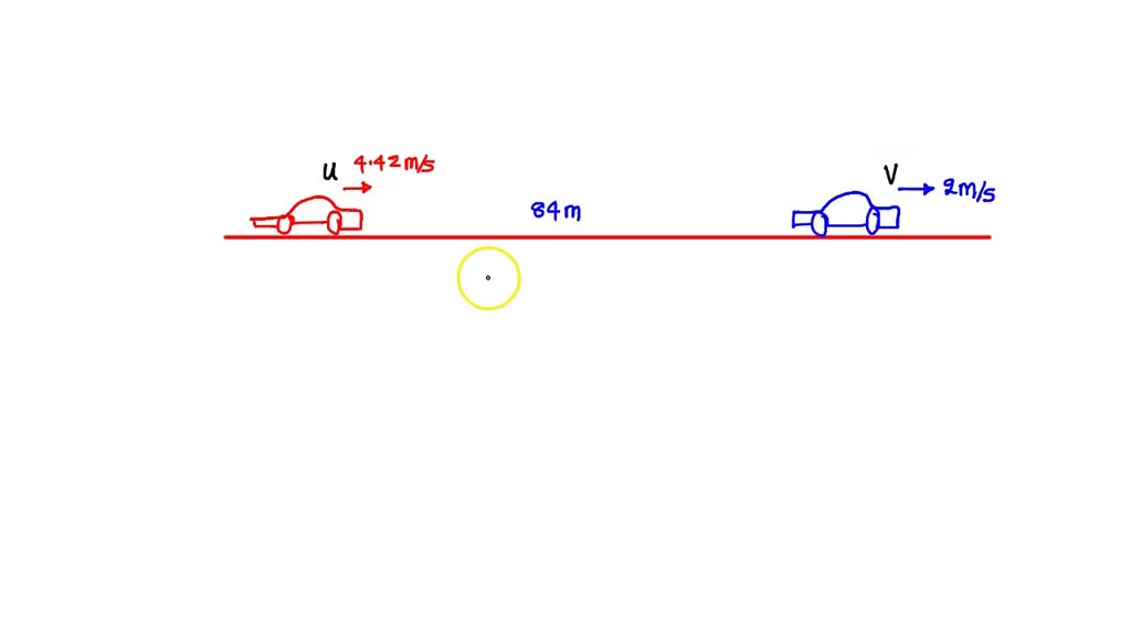 SOLVED: A student set out to measure the average acceleration between ...