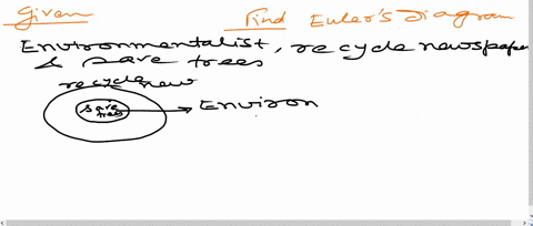 4-determine-whether-the-following-arguments-are-valid-use-eulers-diagram-or-truth-table-whichever-is-applicable-to-justify-your-answer-pts-cach-41-if-you-do-not-recycle-newspapers-you-are-no-07842