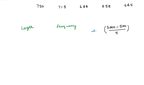 construct-a-grouped-frequency-distribution-for-the-data-to-the-right-showing-the-length-in-miles-of-25-rivers-use-five-classes-that-have-the-same-width-2680-2670-1970-1450-1440-1390-1230-118-38755