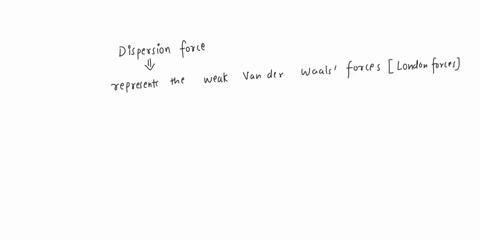 what-is-the-dispersion-force-66965