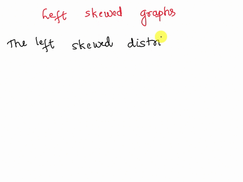 current-attempt-in-progress-grades-which-histograms-shown-below-are-skewed-to-the-left-select-all-that-apply-28062