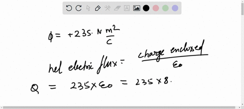 a-point-charge-produces-an-electric-flux-of-235-mathrmn-cdot-mathrmm2-mathrmc-through-a-gaussian-sph-58218