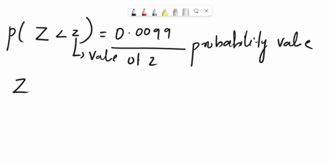 given-that-z-is-a-standard-normal-variable-the-value-z-for-which-pz-z-00099-is-233-09901-09901-233-given-that-z-is-a-standard-normal-variable-the-value-z-for-which-p-z-z-z-09756-is-00244-225-81641